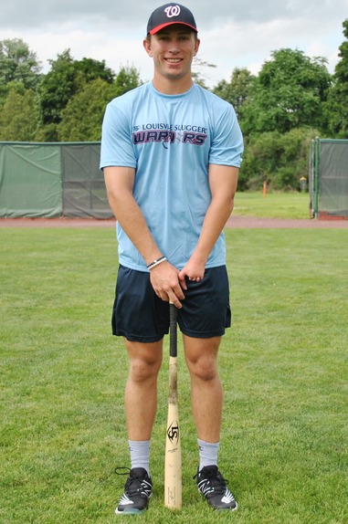 A man standing on top of a field holding a baseball bat.